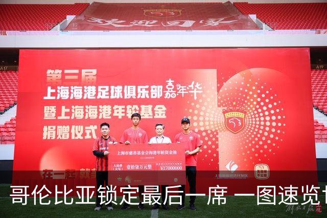 哥伦比亚锁定最后一席 一图速览世界杯16强