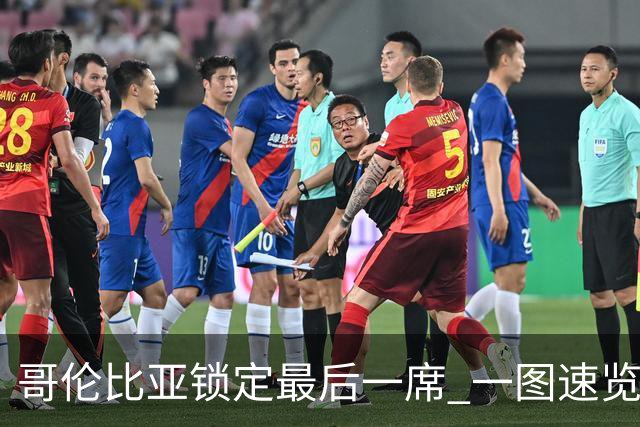 哥伦比亚锁定最后一席 一图速览世界杯16强